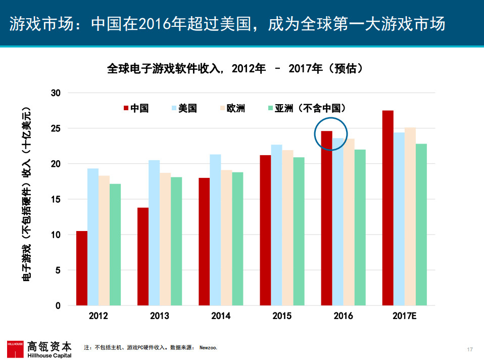 港澳新闻 第70页