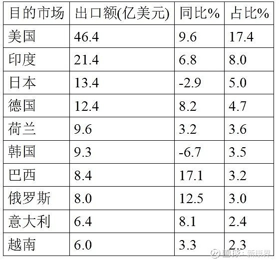 最新资讯 第70页
