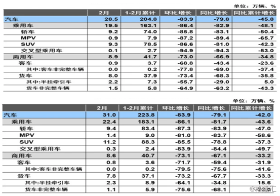 地方新闻 第29页