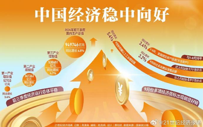 热点生活 第5页